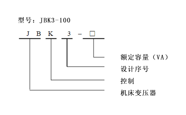 JBK机床控制变压器